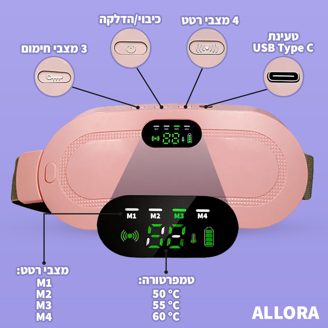 רצועה להרגעת כאבי מחזור